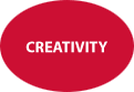 Creativity